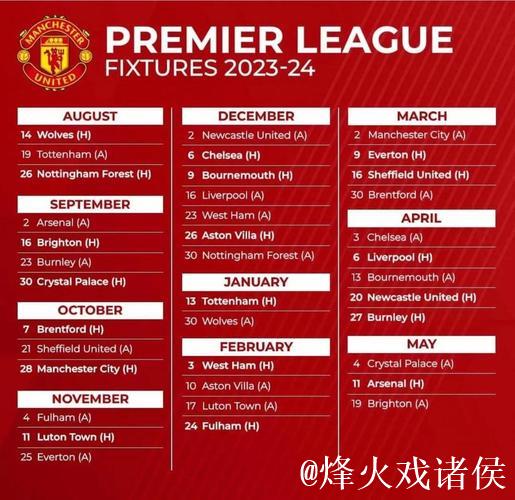 自2023年的曼城以来，曼联是首支英超三度领先也没赢的球队